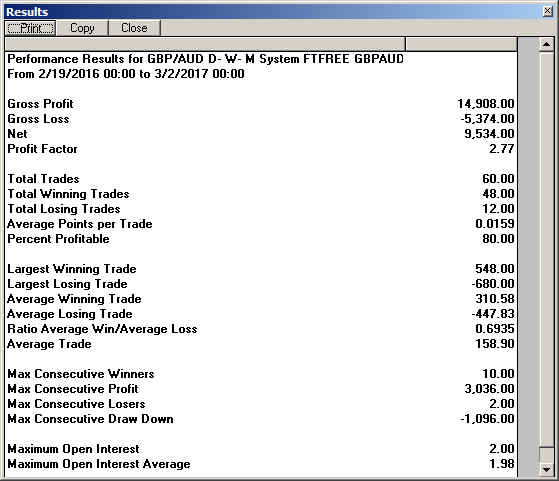 Investor rt trading system tools